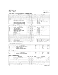 IRF7452TR Datenblatt Seite 2