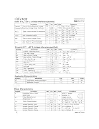 IRF7463TR Datasheet Page 2