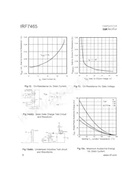 IRF7465 Datasheet Pagina 6