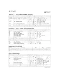 IRF7476 Datasheet Page 2