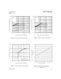 IRF7484Q Datasheet Page 3