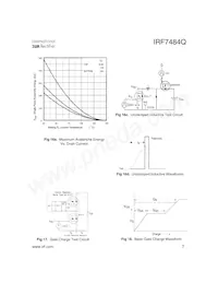 IRF7484Q Datasheet Page 7