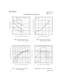 IRF7521D1TR Datasheet Page 4
