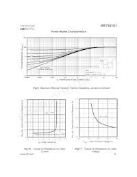 IRF7521D1TR Datasheet Page 5