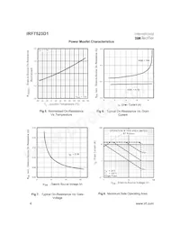 IRF7523D1TR Datasheet Page 4