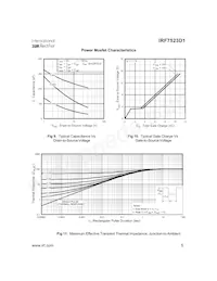 IRF7523D1TR Datasheet Page 5
