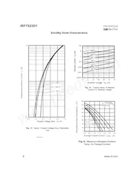 IRF7523D1TR Datasheet Page 6