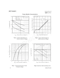 IRF7526D1TR Datasheet Page 4