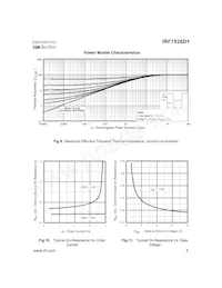 IRF7526D1TR Datasheet Page 5