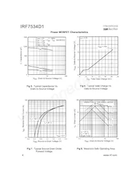 IRF7534D1TR Datasheet Page 4