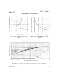 IRF7534D1TR數據表 頁面 5