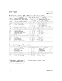 IRF7607 Datasheet Pagina 2