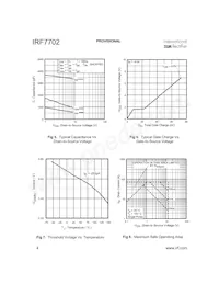 IRF7702TR Datasheet Page 4