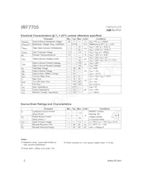 IRF7705TR Datenblatt Seite 2