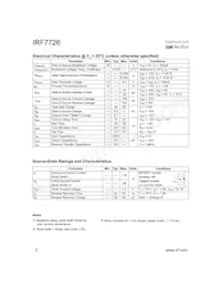 IRF7726數據表 頁面 2