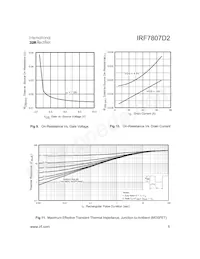 IRF7807D2TR數據表 頁面 5