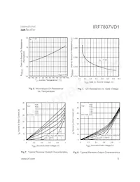 IRF7807VD1TR Datasheet Page 5