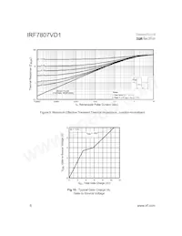 IRF7807VD1TR Datasheet Page 6