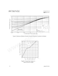 IRF7807VD2TR Datasheet Page 6