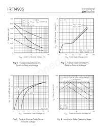 IRFI4905 Datasheet Page 4