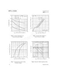 IRFL1006TR Datasheet Page 4
