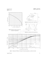 IRFL4315 Datenblatt Seite 5