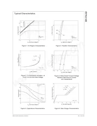 IRFN214BTA_FP001 Datasheet Page 3