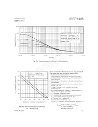 IRFP1405數據表 頁面 7
