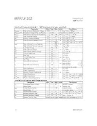 IRFR120ZTRL數據表 頁面 2