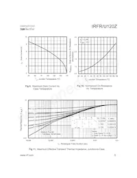 IRFR120ZTRL Datasheet Page 5