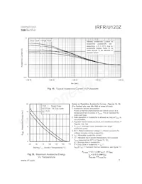 IRFR120ZTRL Datasheet Page 7