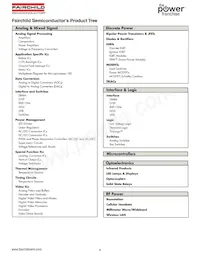 IRFR224BTM_TC002 Datasheet Page 5
