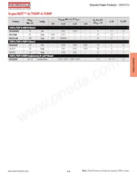 IRFR224BTM_TC002 Datasheet Page 14