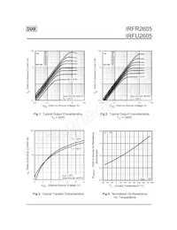 IRFR2605 Datasheet Pagina 3