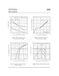 IRFR2605 Datasheet Pagina 4