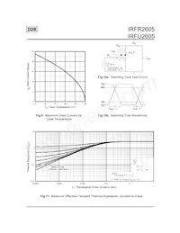 IRFR2605 Datasheet Page 5