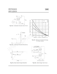 IRFR2605 Datasheet Page 6