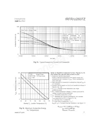 IRFR2607Z數據表 頁面 7
