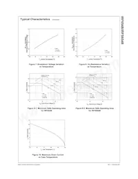 IRFS654B_FP001 데이터 시트 페이지 4