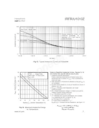 IRFU1010Z數據表 頁面 7