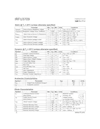 IRFU3709 Datasheet Page 2