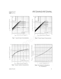IRFZ44NSTRR Datasheet Page 3