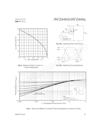 IRFZ44NSTRR Datasheet Page 5
