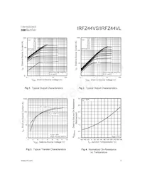 IRFZ44VSTRR Datasheet Page 3