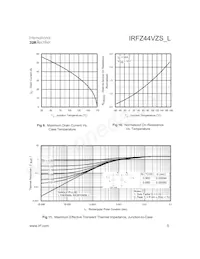 IRFZ44VZL Datenblatt Seite 5