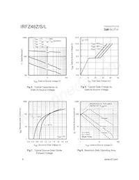 IRFZ48ZS Datasheet Page 4