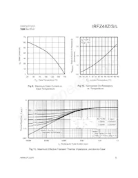 IRFZ48ZS數據表 頁面 5