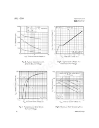 IRL1004 Datasheet Pagina 4