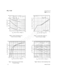 IRL1104 Datasheet Pagina 4