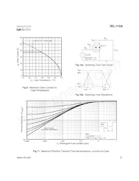 IRL1104 Datasheet Pagina 5